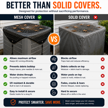 🍂Outdoor Air Conditioner Mesh Cover | Protect Your AC From Leaves & Debris