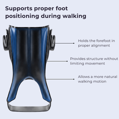 LELUMP™Foot Drop AFO Brace