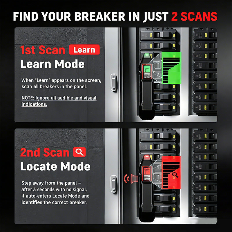 LCD Circuit Breaker Finder Kit