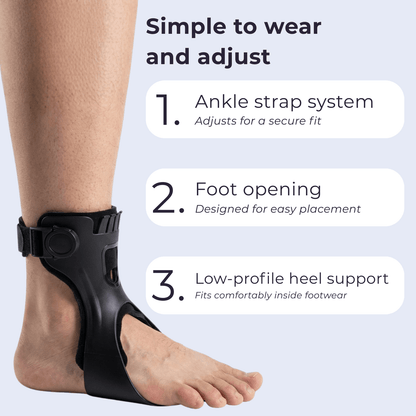 LELUMP™Foot Drop AFO Brace
