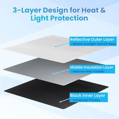 🌙 RV Vent Insulator & Blackout Skylight Cover | Fits 14x14 Roof Vents
