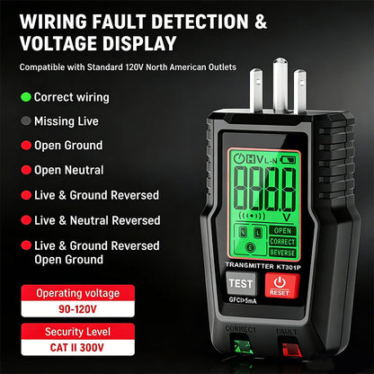 LCD Circuit Breaker Finder Kit
