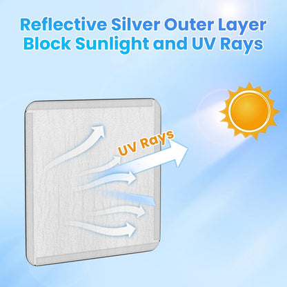 🌙 RV Vent Insulator & Blackout Skylight Cover | Fits 14x14 Roof Vents