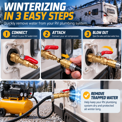 ❄️ RV Blow Out Adapter – Protect Your Camper Water Lines Before Winter