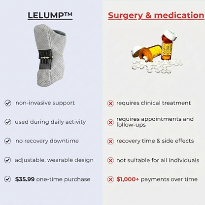 LELUMP™ Hinged Knee Brace