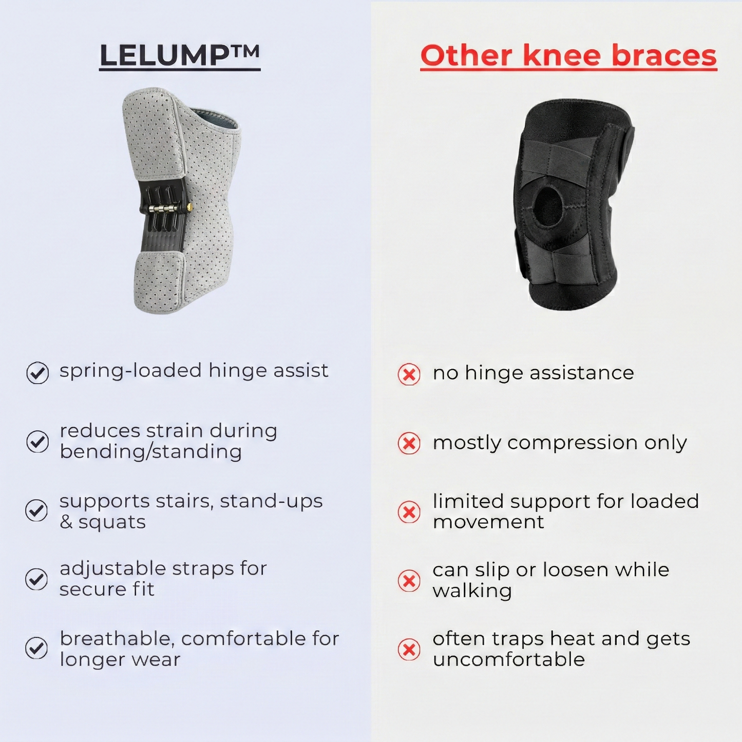 LELUMP™ Hinged Knee Brace