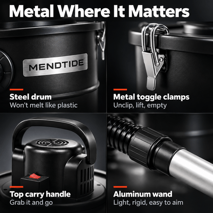 🔥 MENDTIDE Fireplace Ash Vacuum – 20 L Steel Drum, 1200 W