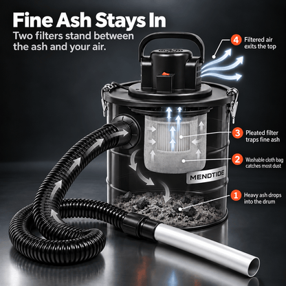 🔥 MENDTIDE Fireplace Ash Vacuum – 20 L Steel Drum, 1200 W
