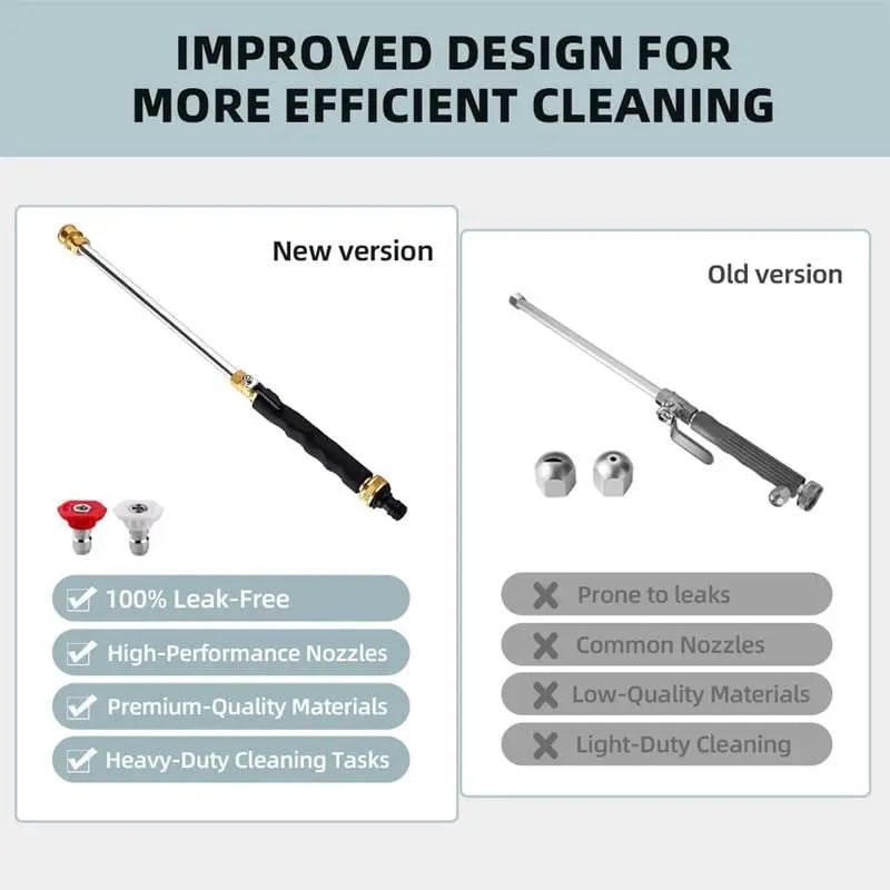 💦 Jet Nozzle Power Washer for Garden Hose - 8X High Pressure Cleaning
