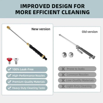 💦 Jet Nozzle Power Washer for Garden Hose - 8X High Pressure Cleaning