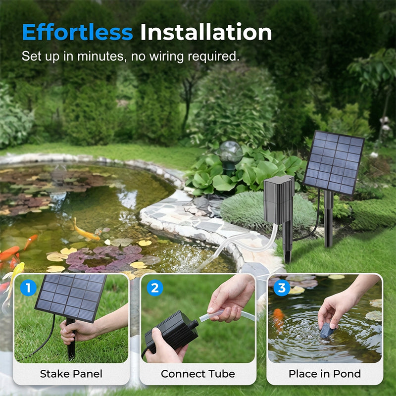 LELUMP™ Solar Pond Aerator with Air Pump